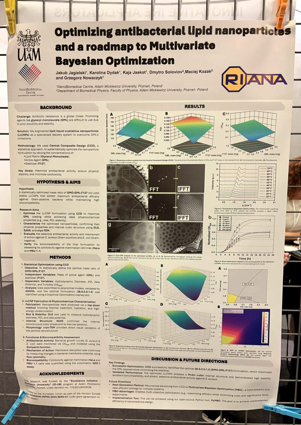 Poster prezentowany na InterNanoPoland 2025